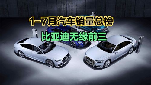 7月汽車銷量總榜 17款車型突破10萬輛，前十名國產(chǎn)占6個(gè)，比亞迪意外丟冠